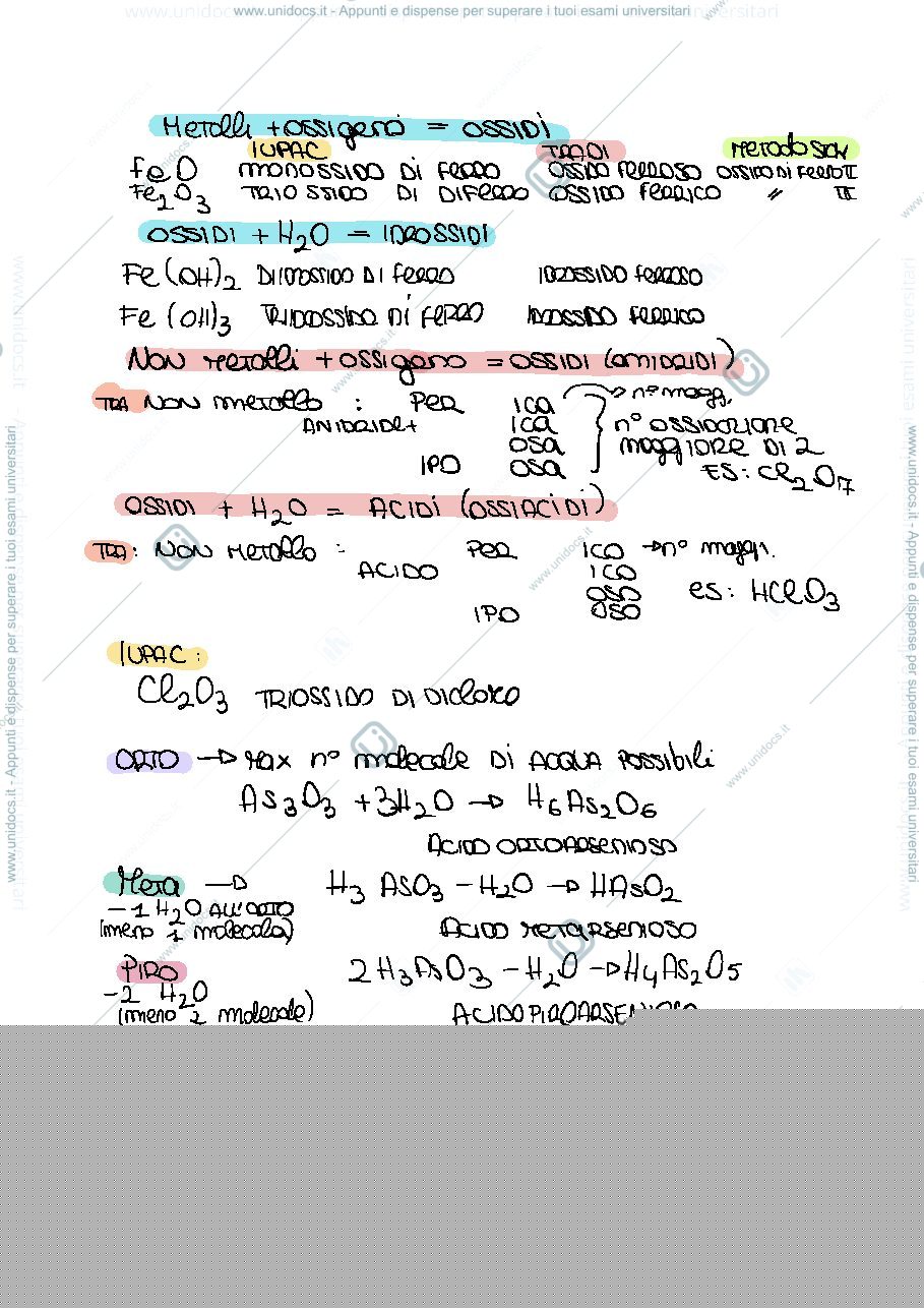 Anteprima pagina 2 — Nomenclatura 
