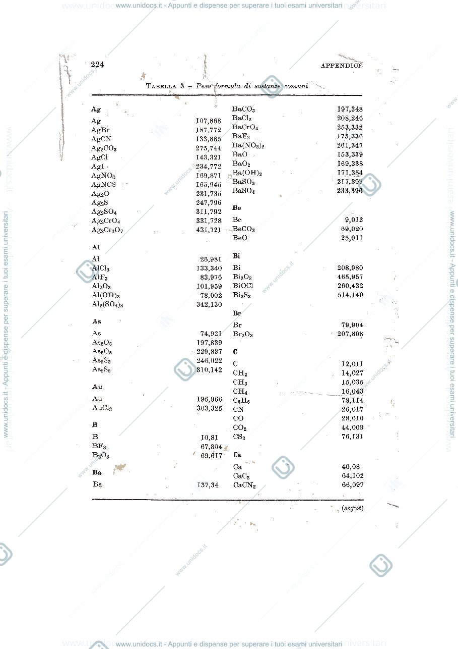Anteprima pagina 2 — tabella masse