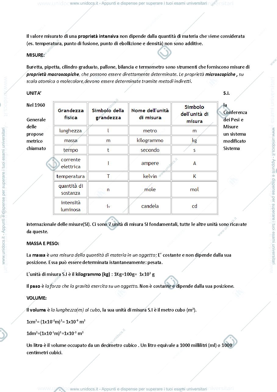 Anteprima pagina 3 — Riassunti dei capitoli trattati dalla Prof.ssa Catalano del Chang
