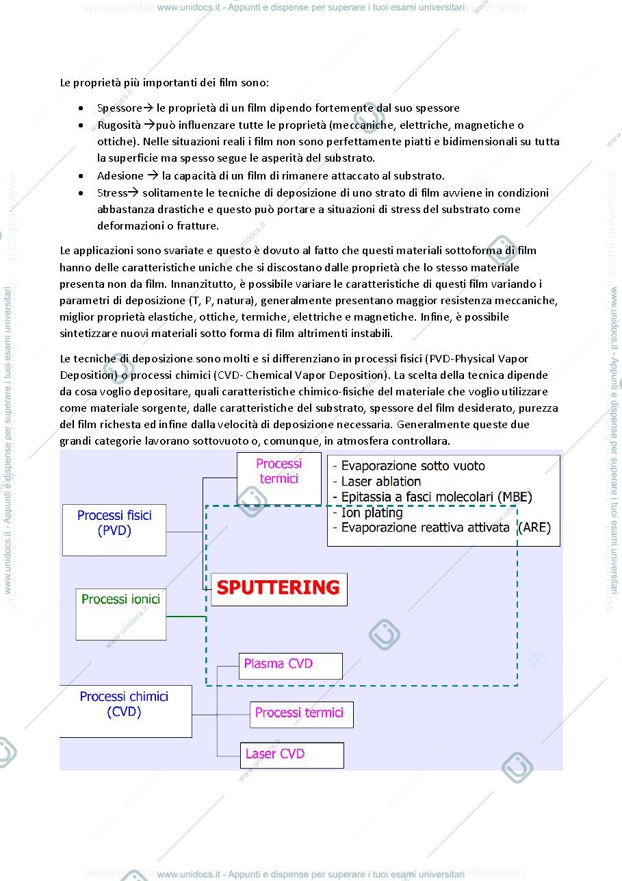 Anteprima pagina 2 — Chimica inorganica avanzata modulo A 