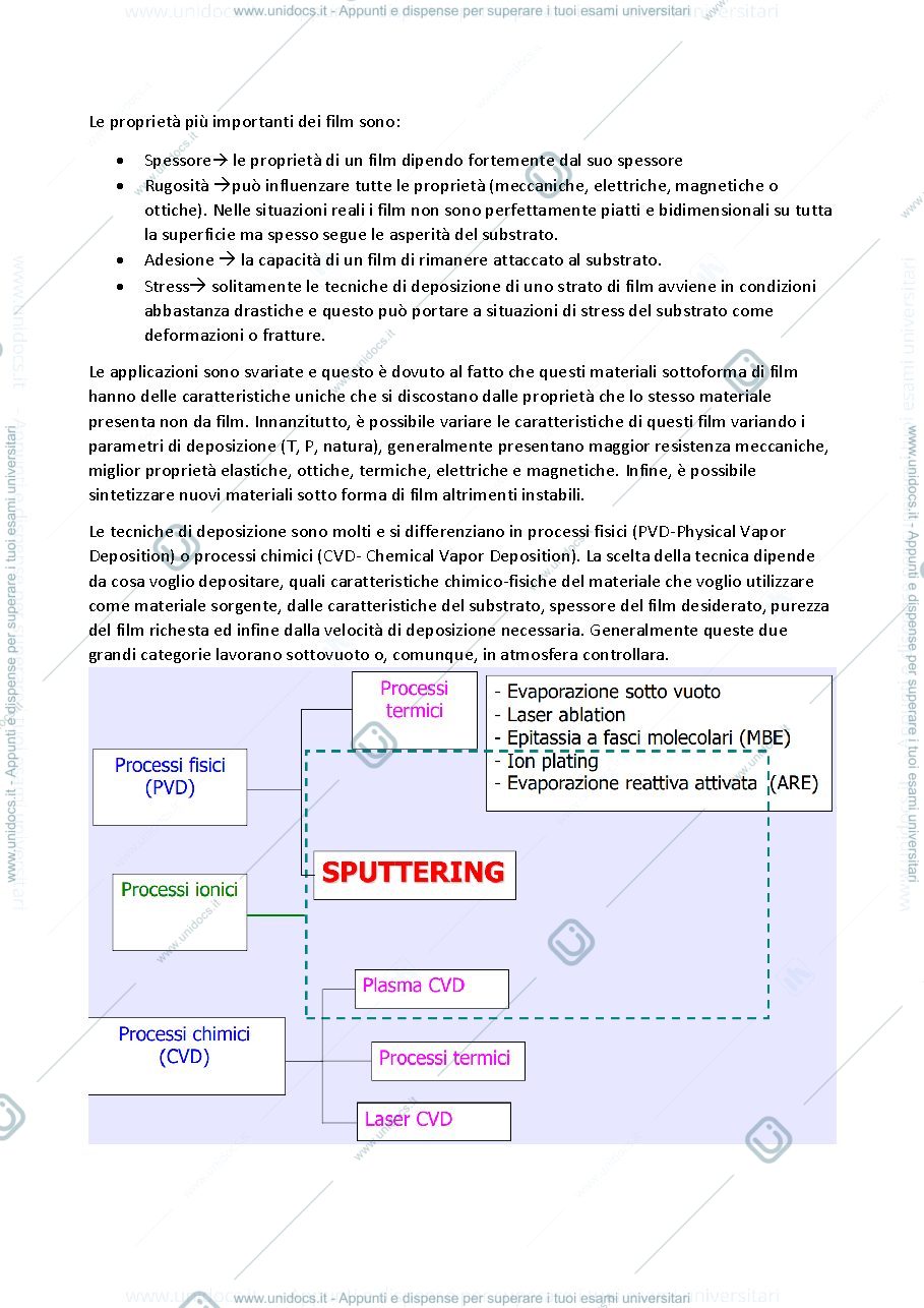 Anteprima pagina 2 — Chimica inorganica avanzata modulo A