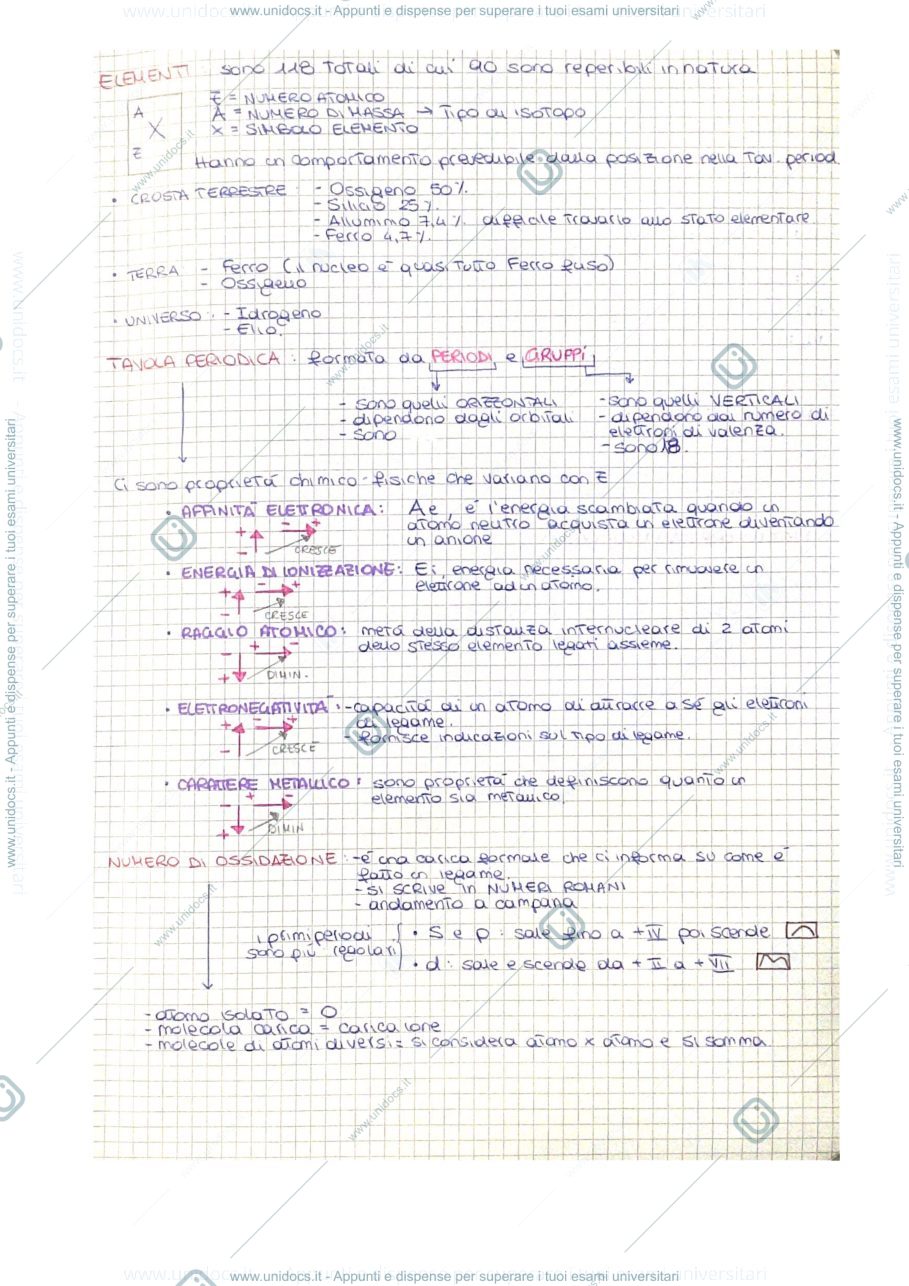Anteprima pagina 1 — chimica inorganica pt.1