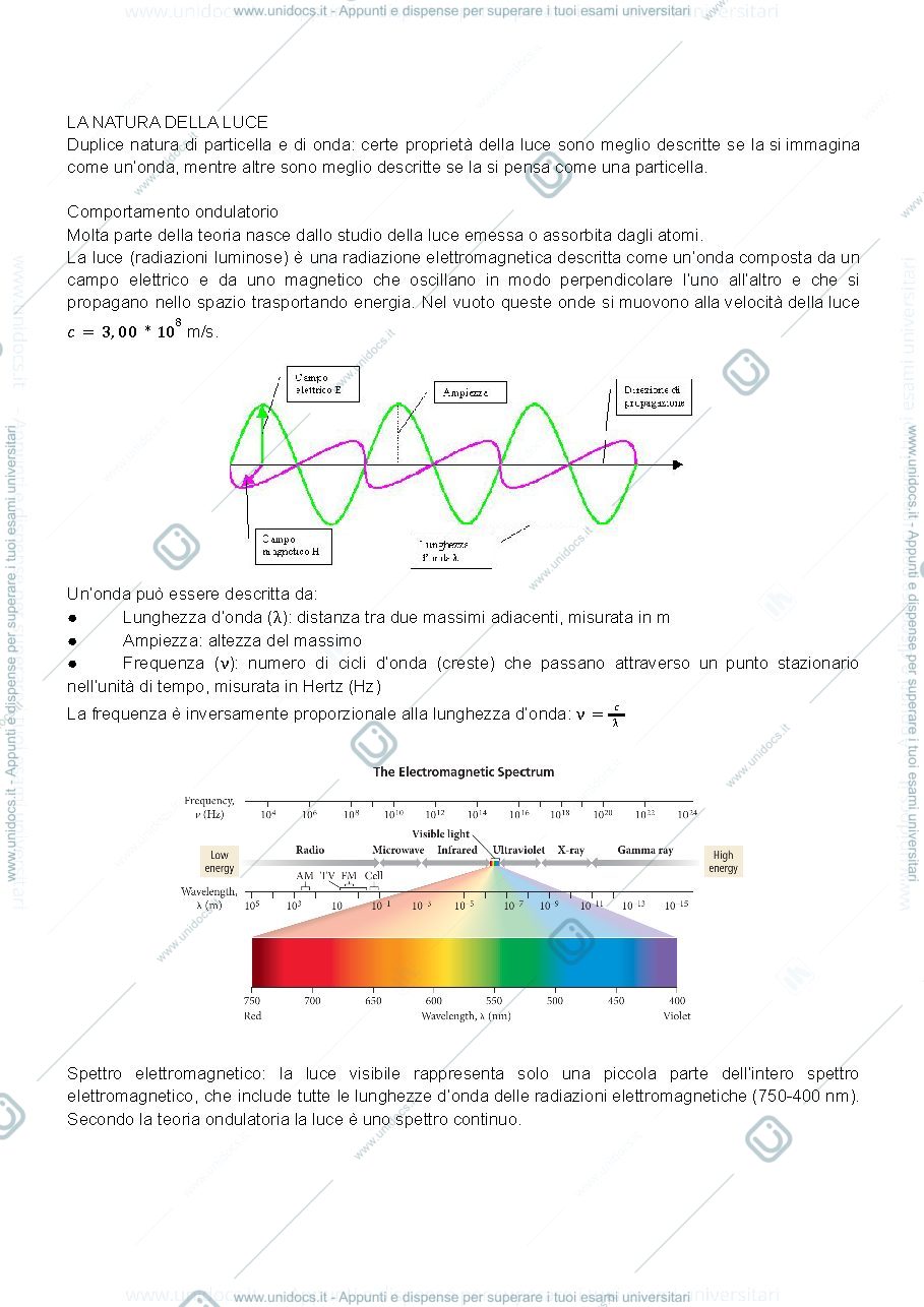 Anteprima pagina 2 — Il modello quantomeccanico dell'atomo
