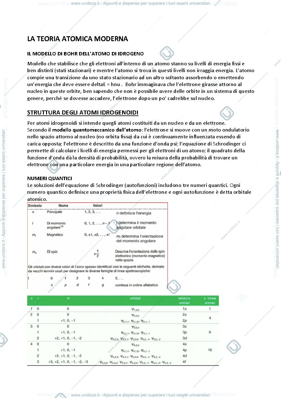 Anteprima pagina 1 — CHIMICA INORGANICA 1 E LABORATORIO