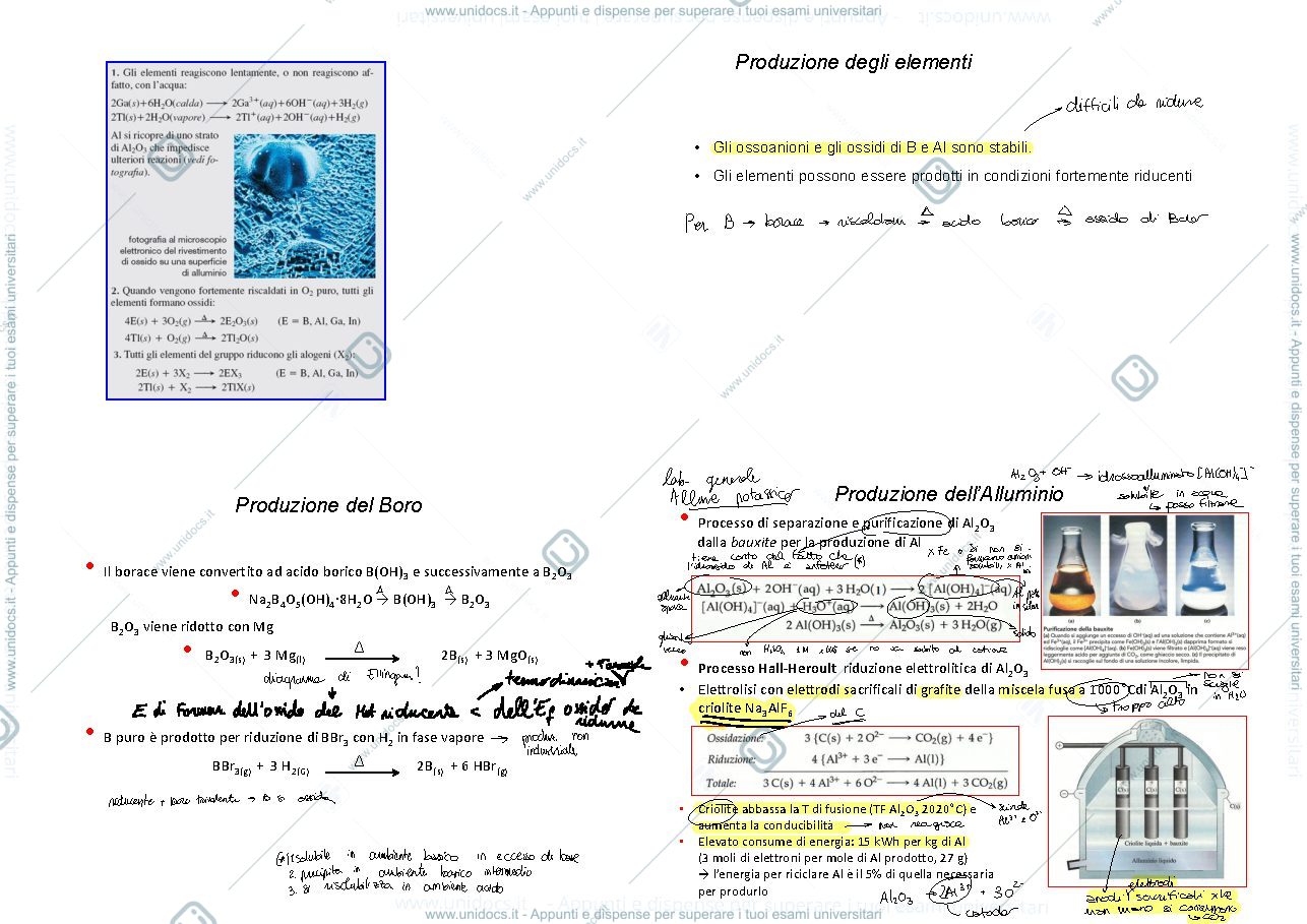 Anteprima pagina 4 — Appunti di chimica inorganica I parte seconda