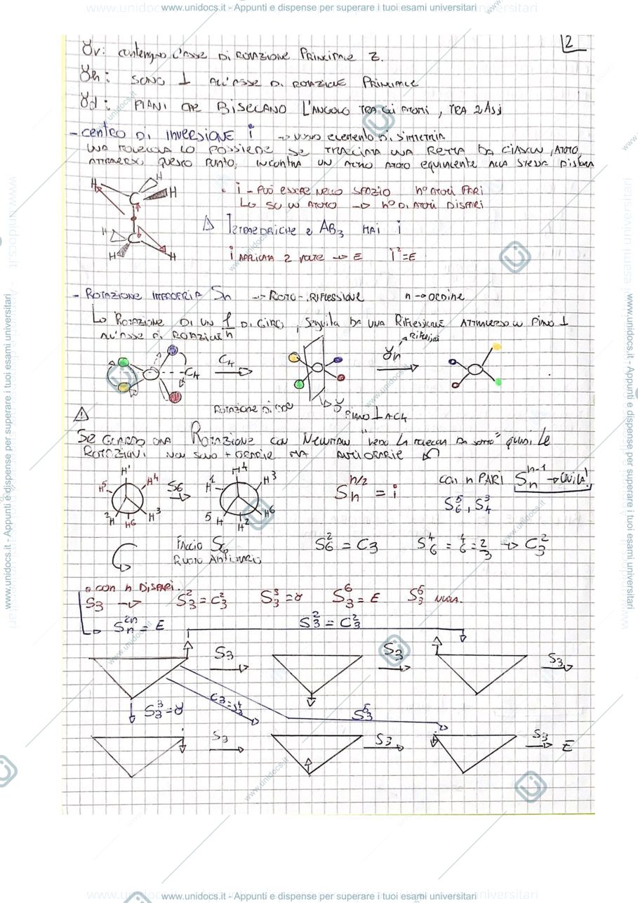 Anteprima pagina 2 — geometria molecolare