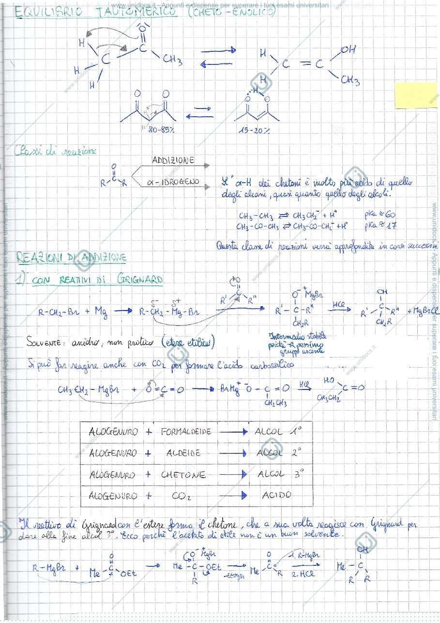 Anteprima pagina 2 — Riassunto cap3 - Aldeidi e Chetoni