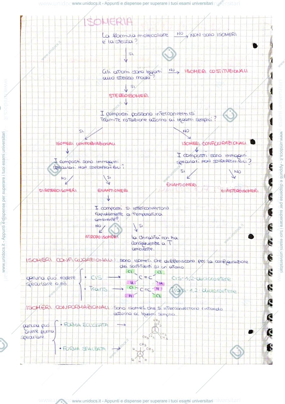 Anteprima pagina 2 — chimica organica