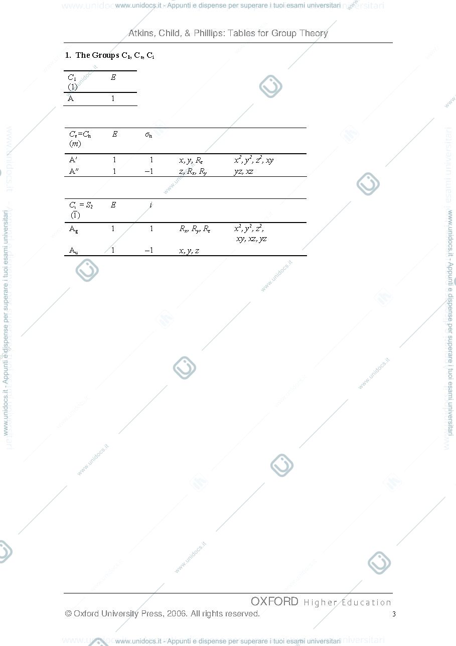 Anteprima pagina 3 — Imm