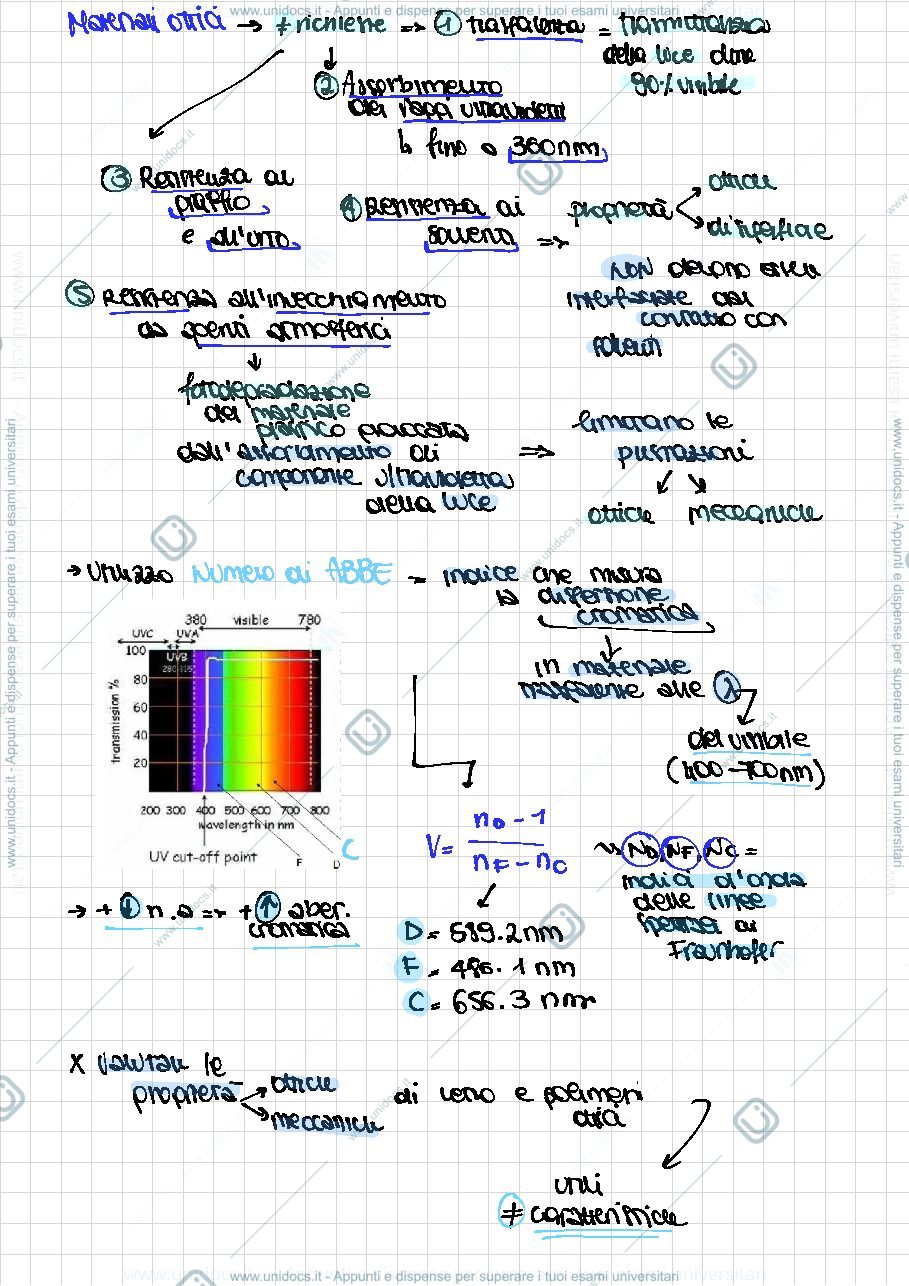 Anteprima pagina 1 — Chimica Organica dei Materiali ottici