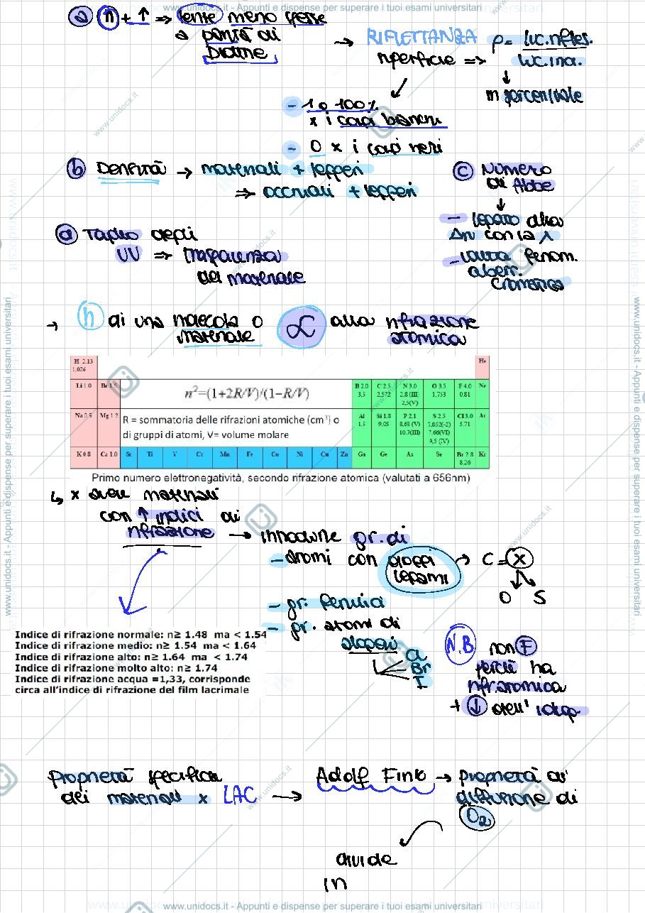 Anteprima pagina 2 — Chimica Organica dei Materiali ottici