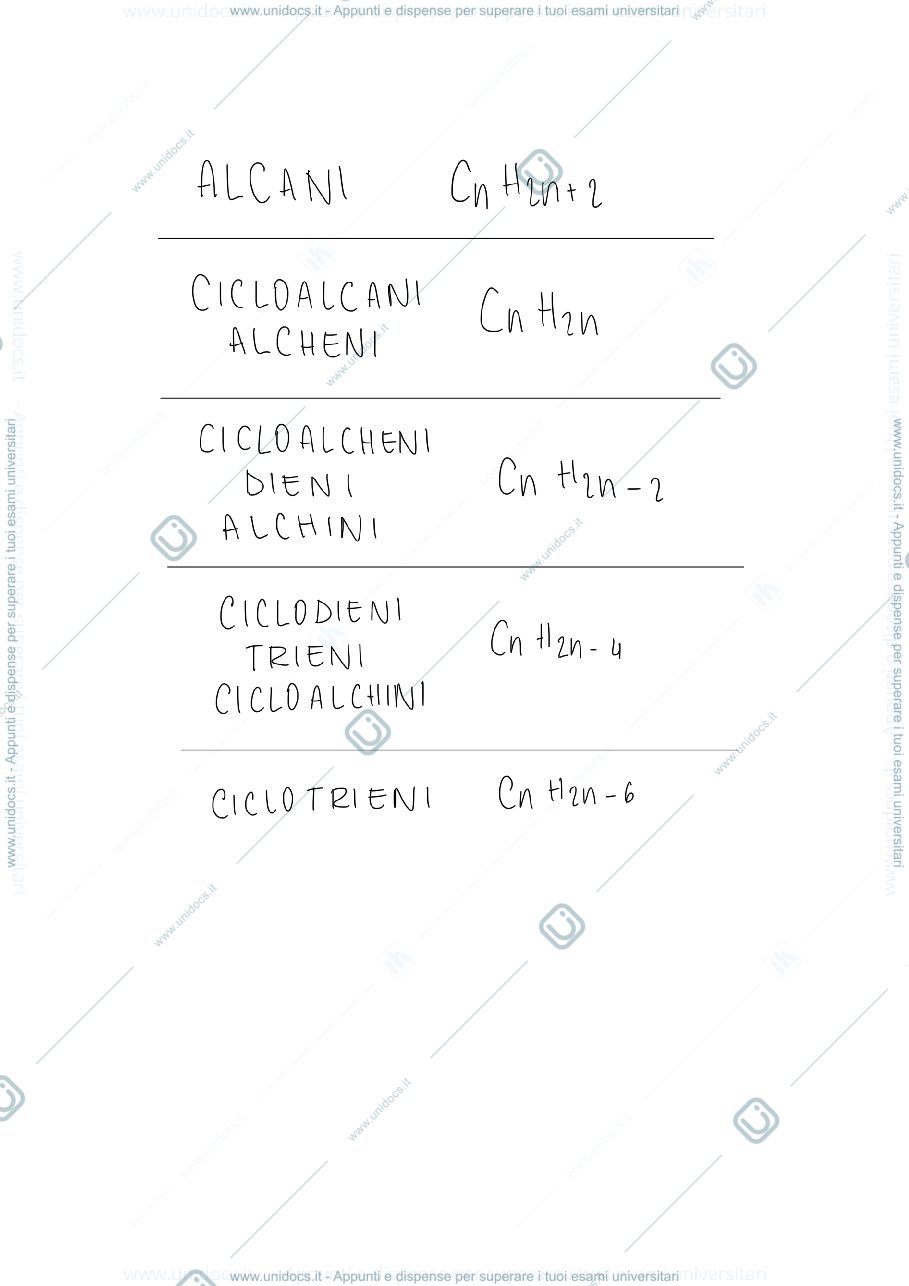 Anteprima pagina 1 — formule generali idrocarburi