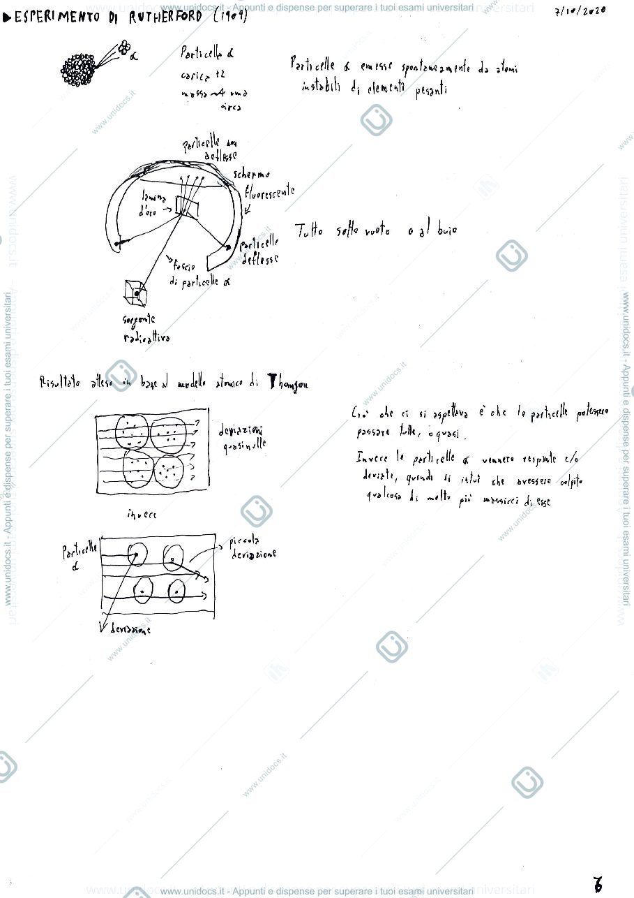 Anteprima pagina 2 — Teorie atomiche