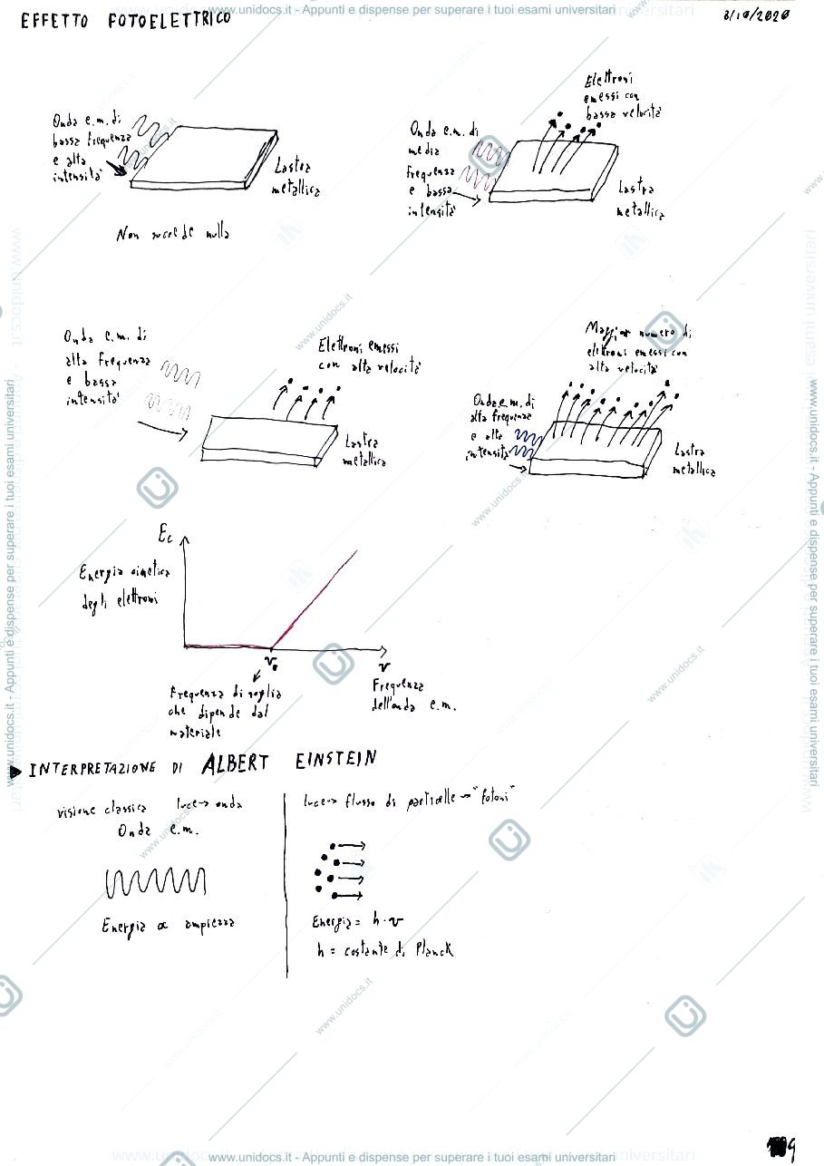 Anteprima pagina 1 — Effetto fotoelettrico