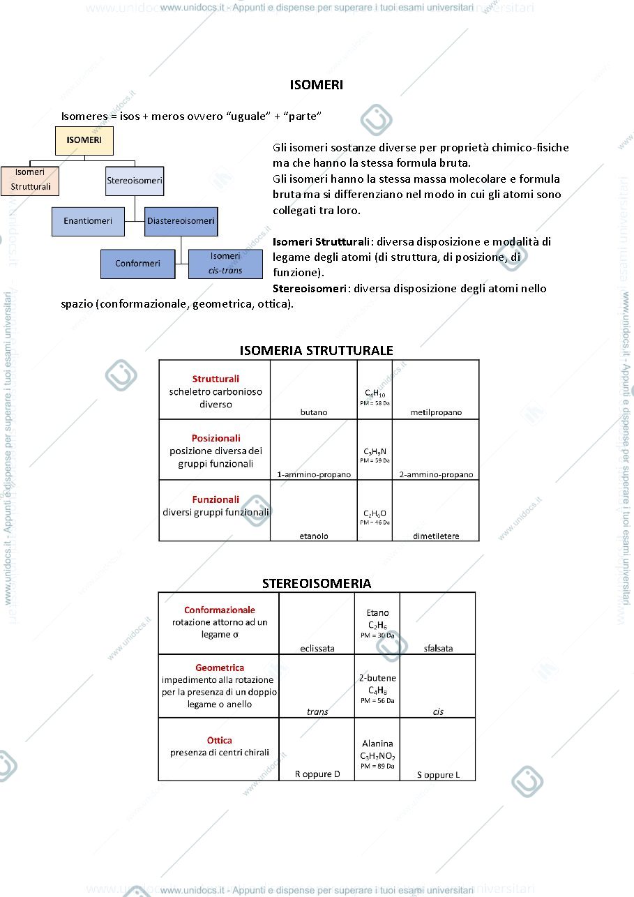Anteprima pagina 1 — Isomeria 