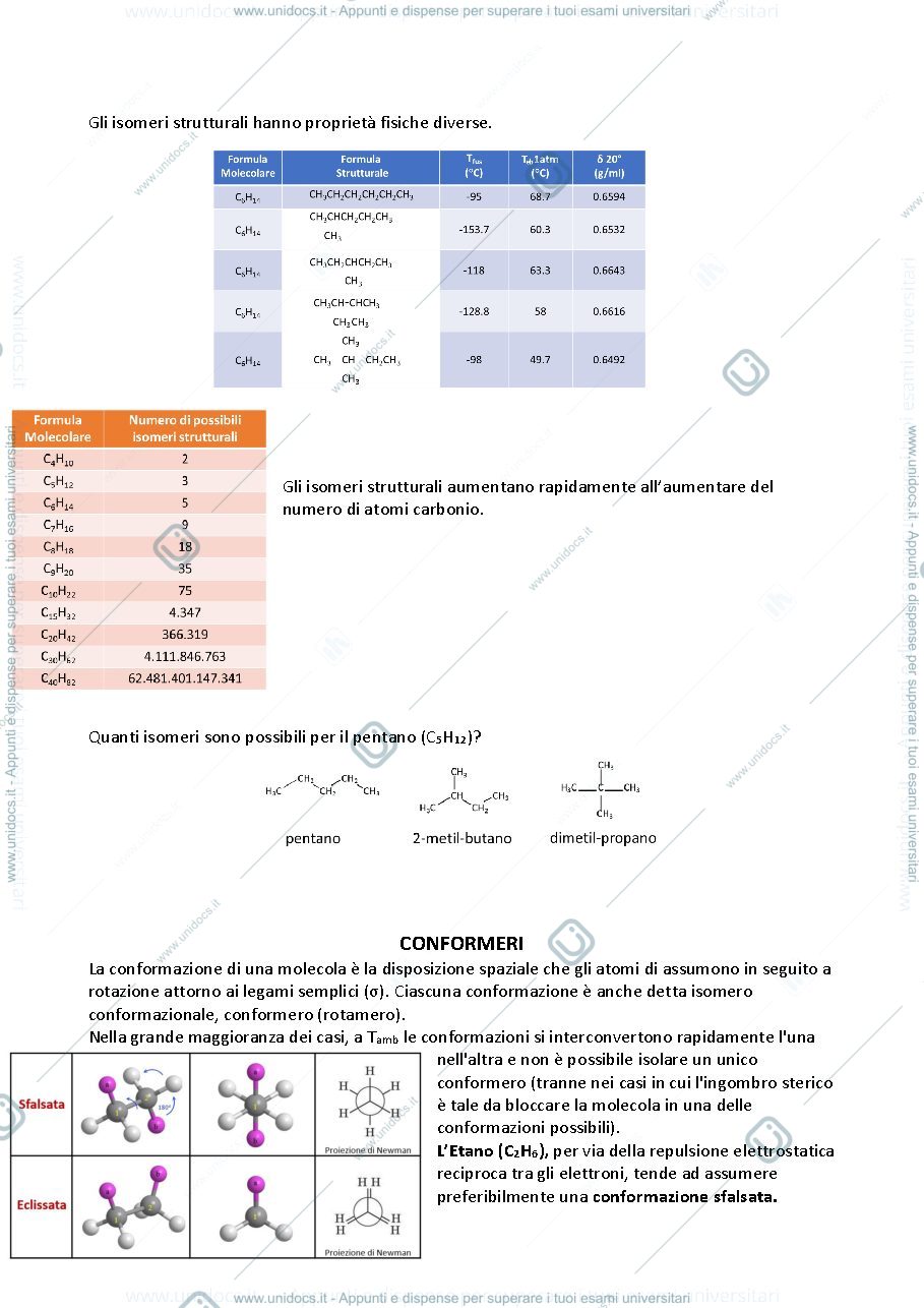 Anteprima pagina 2 — Isomeria 