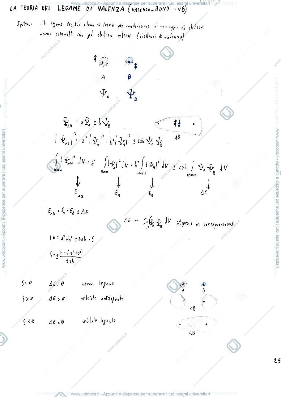 Anteprima pagina 1 — La teoria del legame di valenza