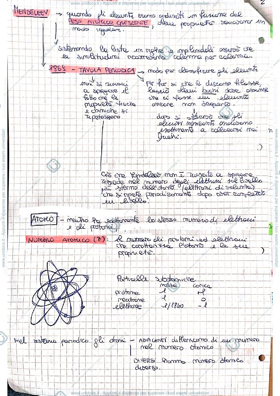 Anteprima pagina 2 — Riassunto chimica pt.1