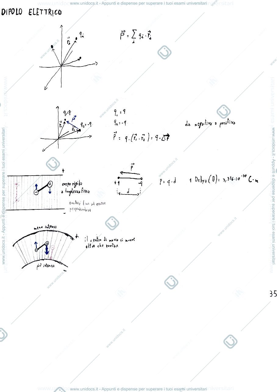 Anteprima pagina 1 — Polarità delle molecole