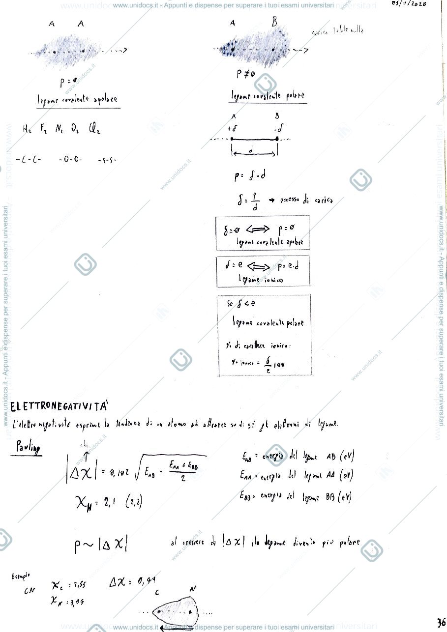 Anteprima pagina 2 — Polarità delle molecole