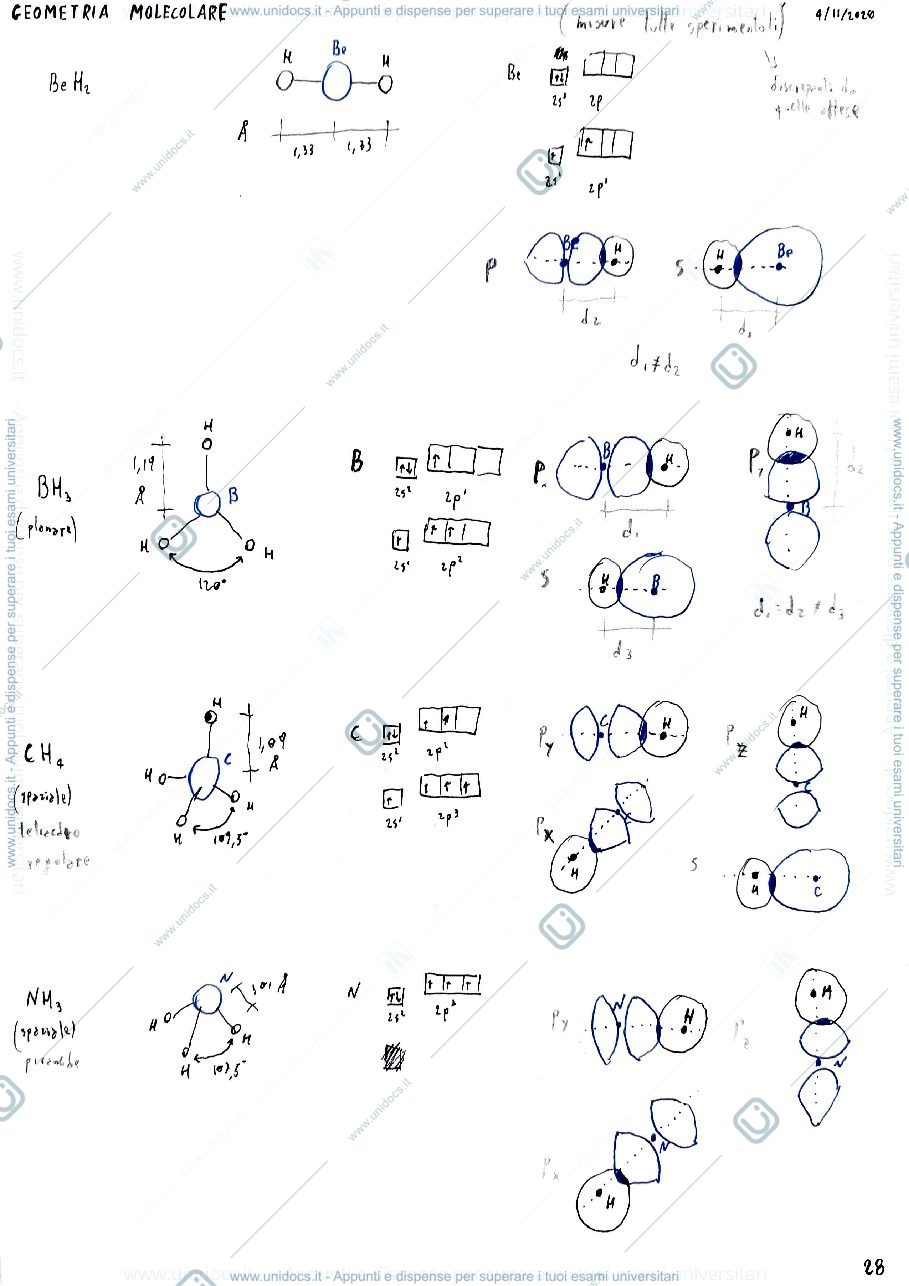 Anteprima pagina 1 — Geometria molecolare