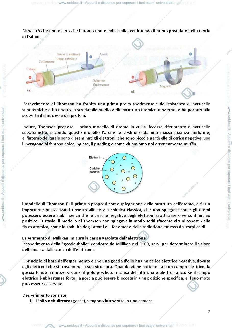 Anteprima pagina 2 — struttura dell'atomo