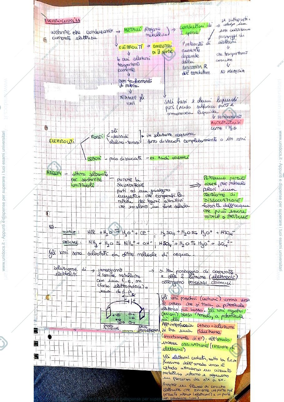 Anteprima pagina 1 — Riassunto Chimica pt.2