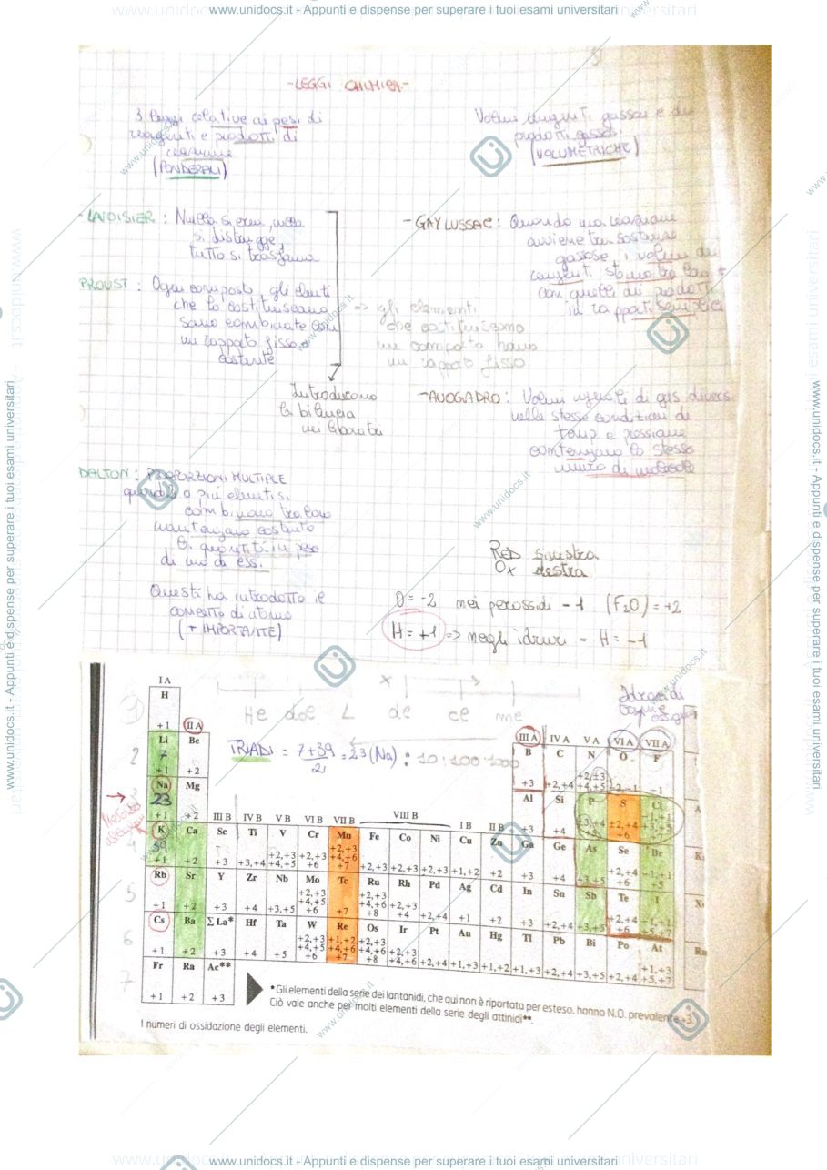 Anteprima pagina 1 — Chimica