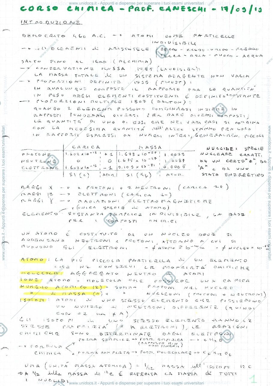 Anteprima pagina 1 — chimica inorganica 