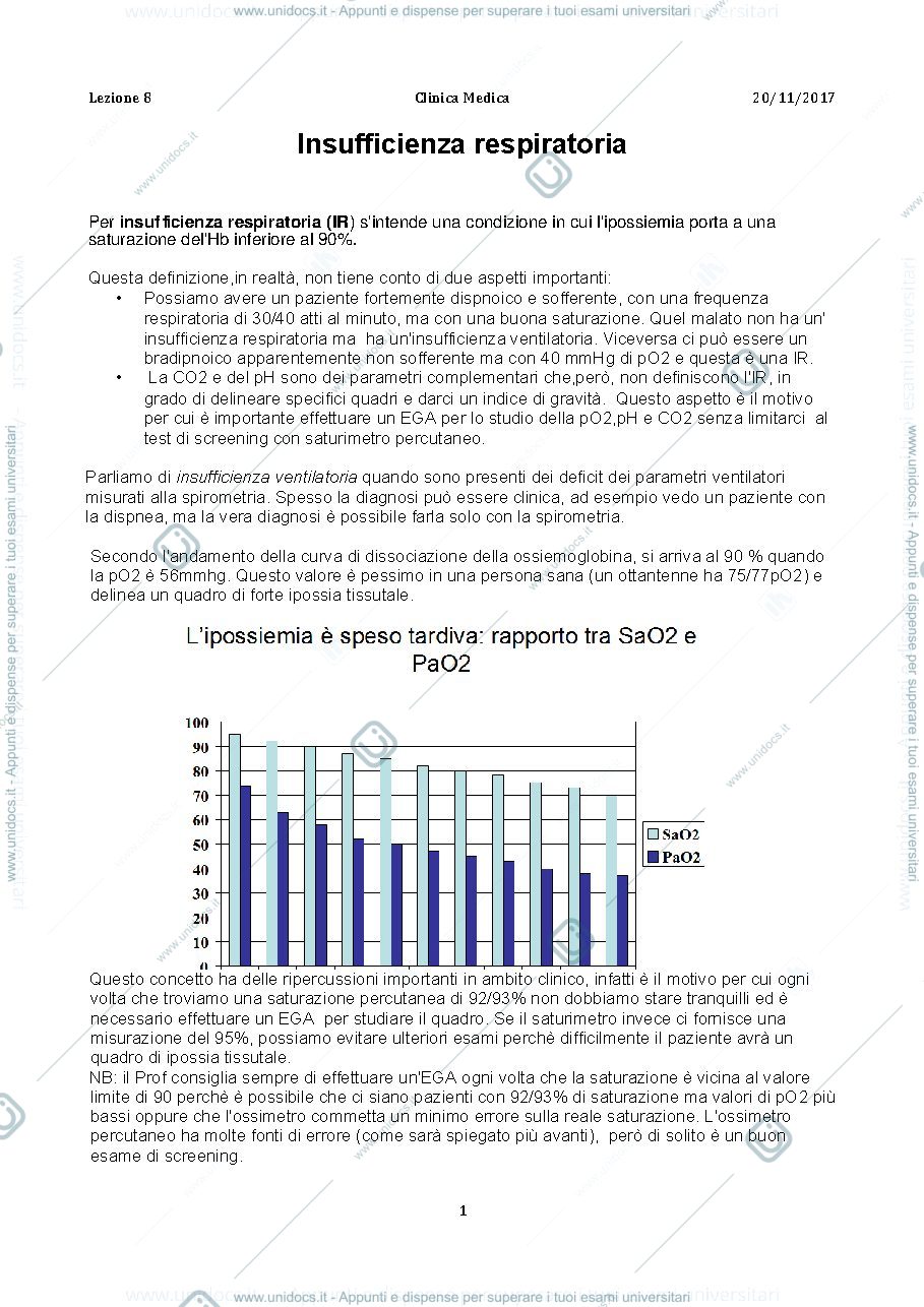 Anteprima pagina 1 — Insufficienza respiratoria