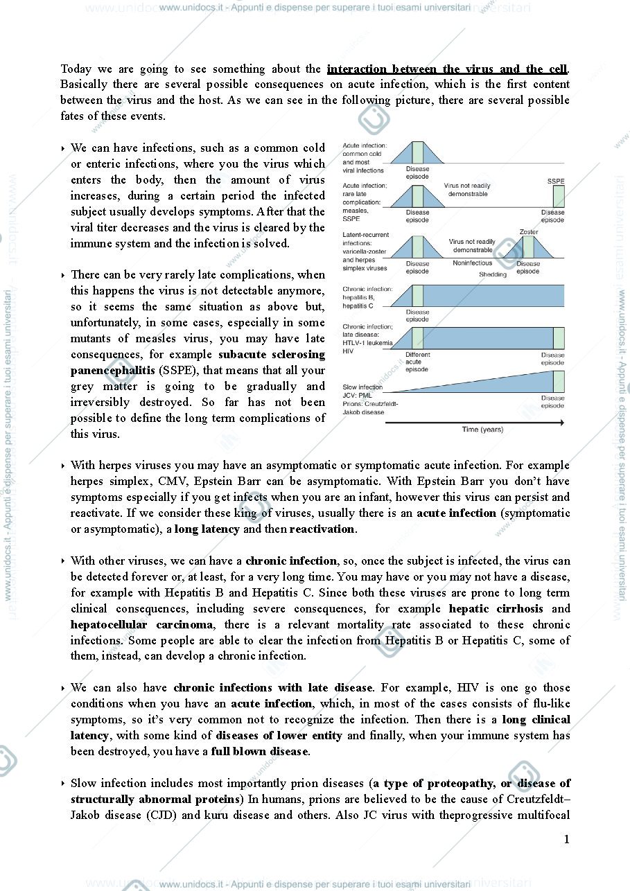 Anteprima pagina 1 — Lezione 4 - clinical virology and antiviral resistance