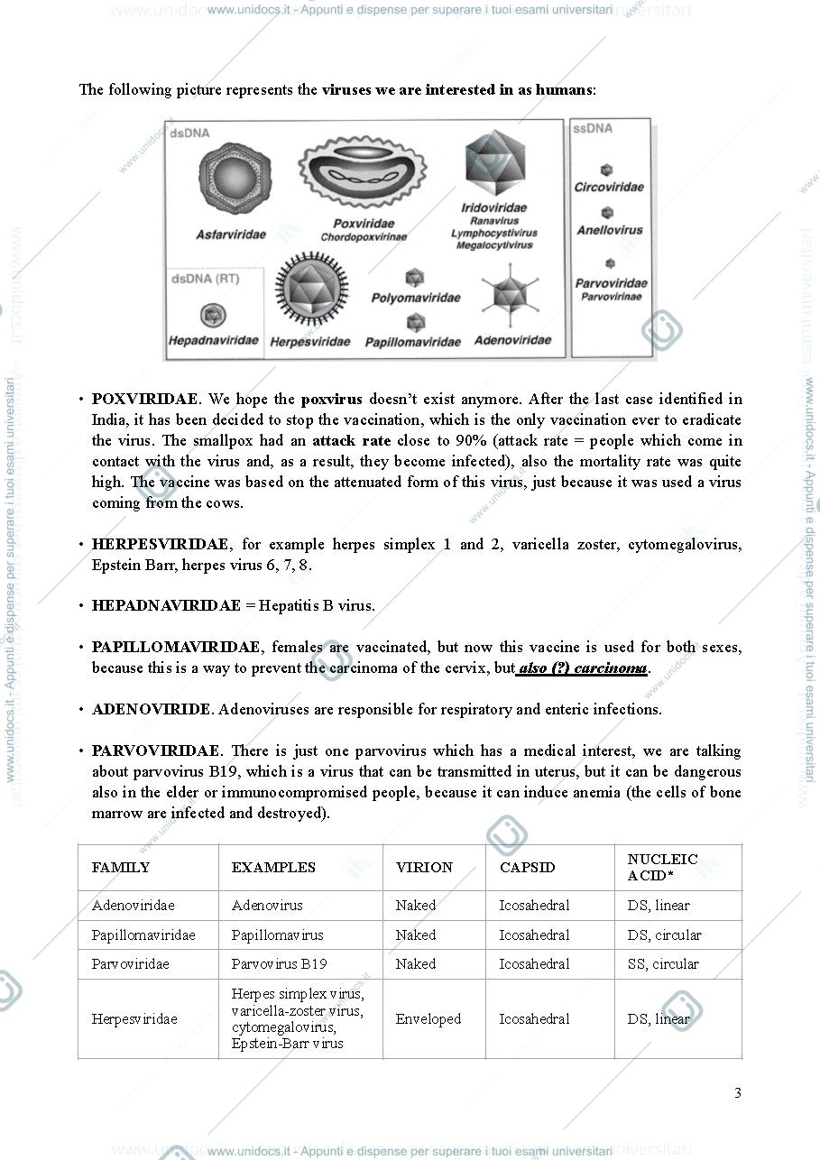Anteprima pagina 3 — Lezione 1 - Clinical virology and antiviral resistance 