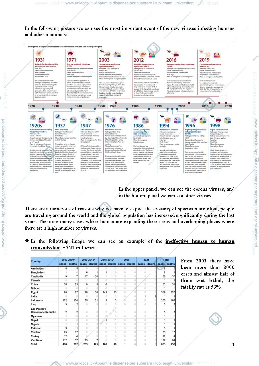 Anteprima pagina 3 — Lezione 2 - clinical virology and antiviral resistance