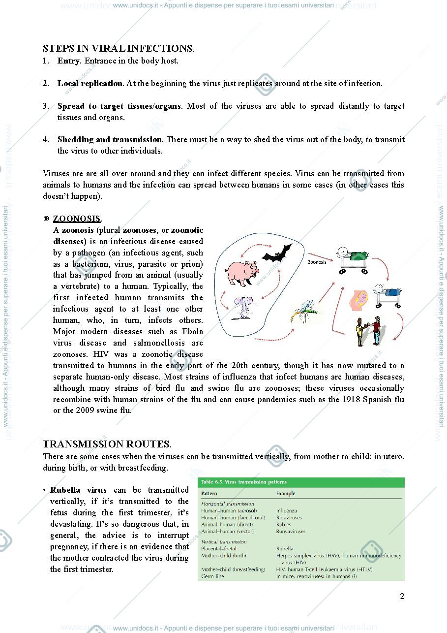 Anteprima pagina 2 — Lezione 3 - clinical virology and antiviral resistance