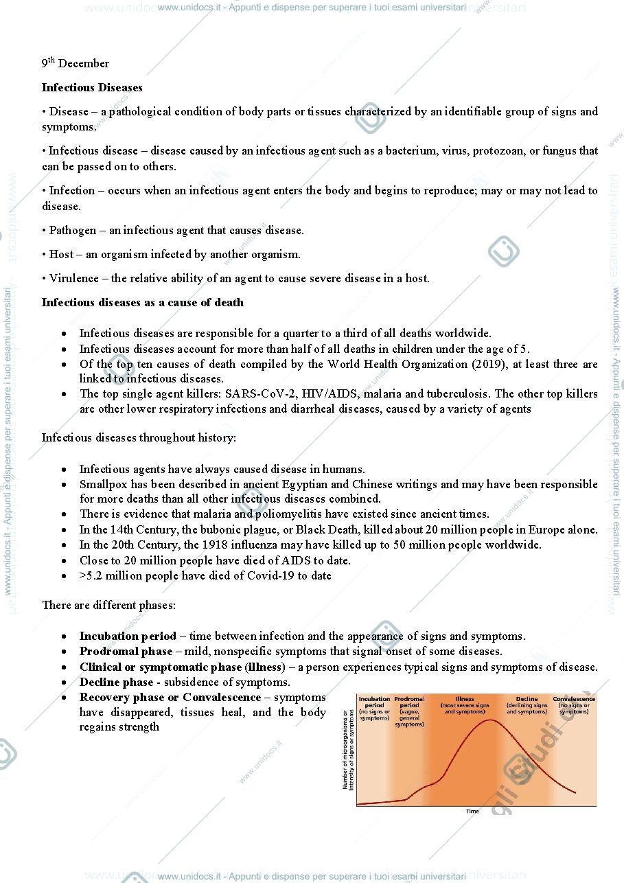 Anteprima pagina 1 — Infectious diseases and drug resistance - Notes