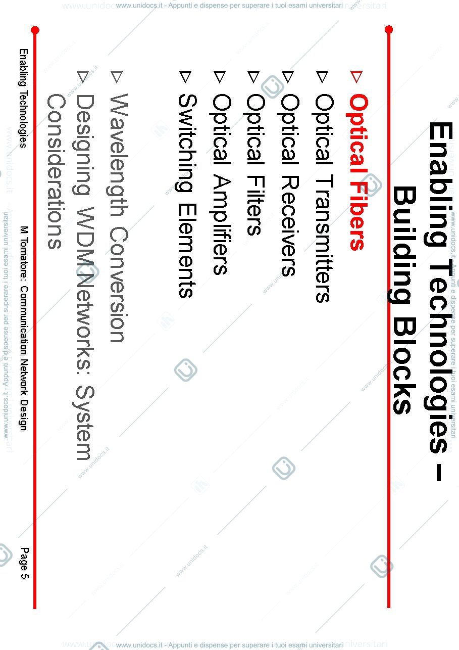 Anteprima pagina 4 — 2. Optical Network Technologies
