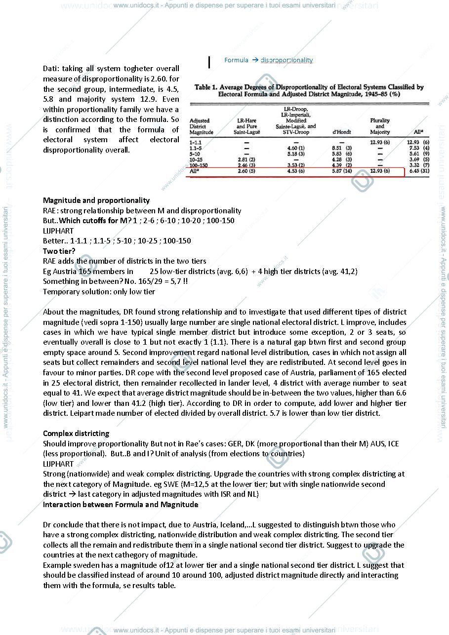 Anteprima pagina 3 — Comparative politics part 2
