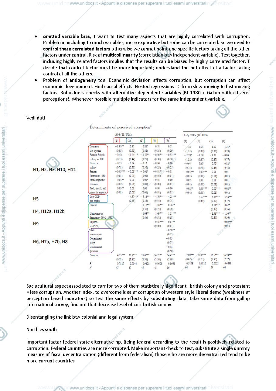 Anteprima pagina 3 — Appunti comparative politics lecture 4,5,6