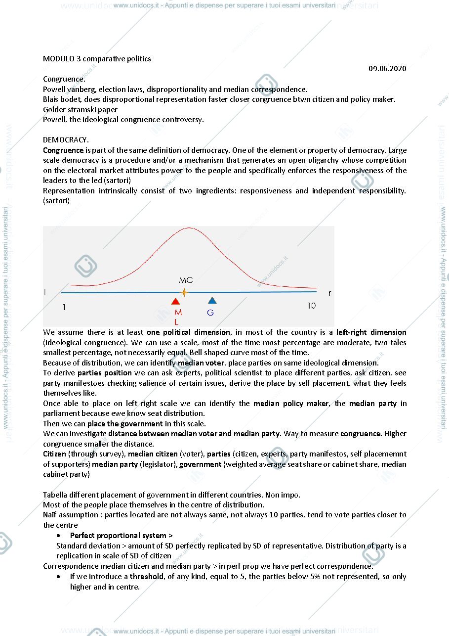 Anteprima pagina 1 — Comparative politics part 3