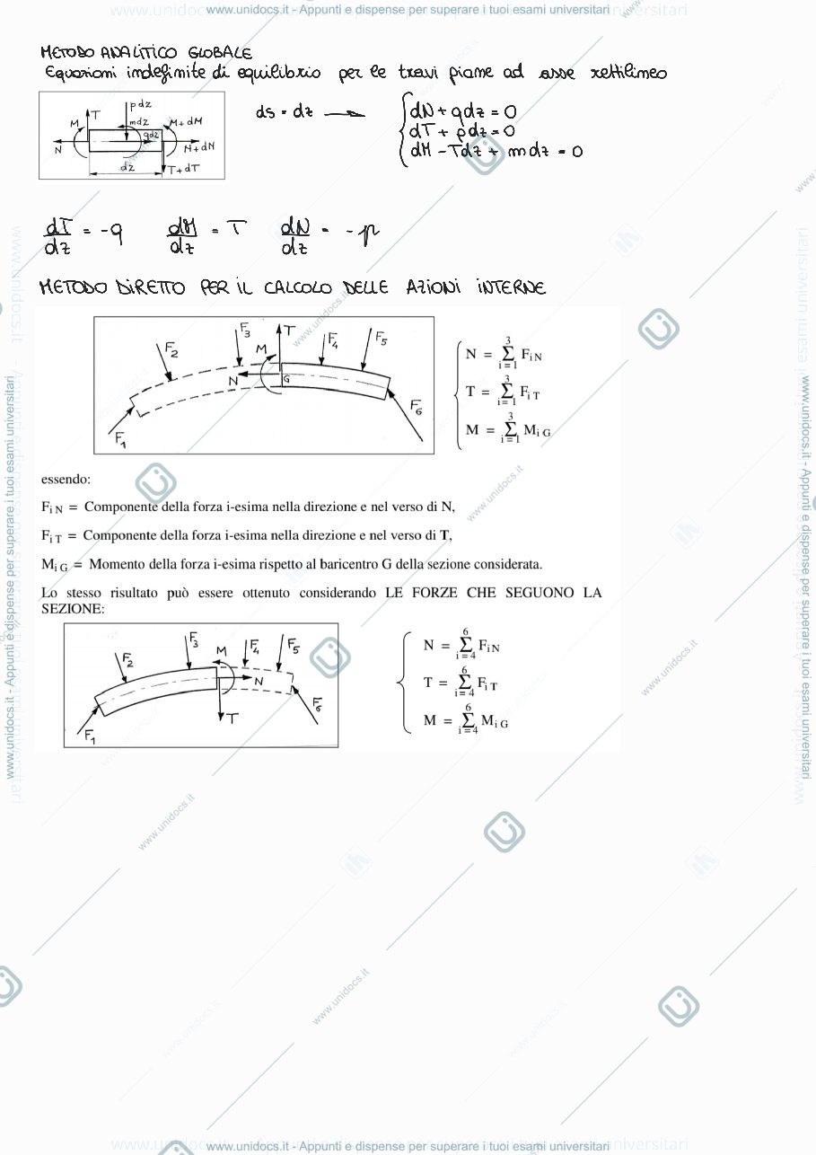 Anteprima pagina 2 — formulario 