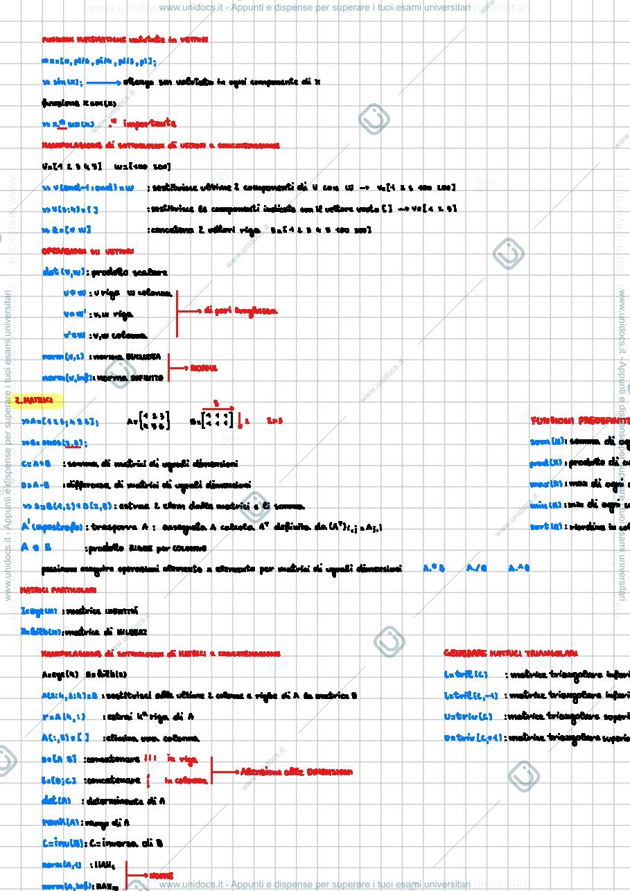 Anteprima pagina 2 — Complementi di matematica 