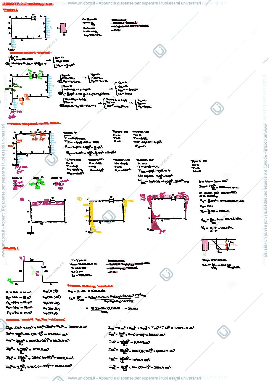 Anteprima pagina 1 — Tracce esami risolte