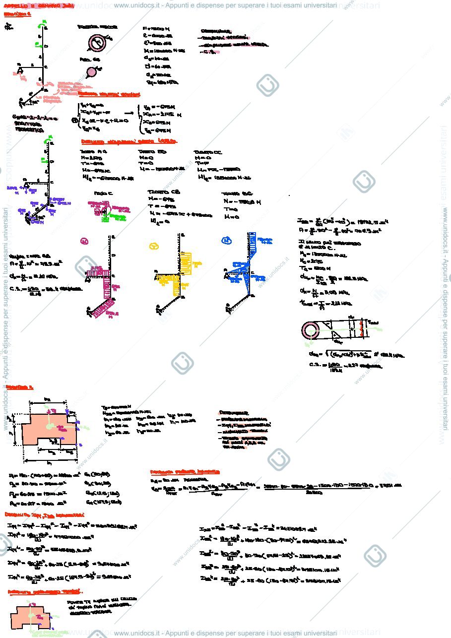 Anteprima pagina 1 — Traccia esame risolto