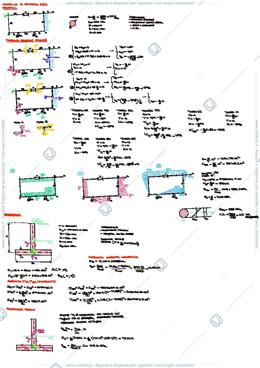 Anteprima pagina 1 — Tracce esami svolte 