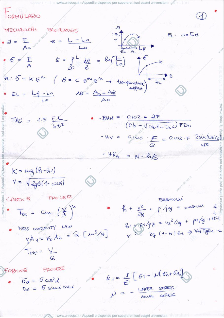 Anteprima pagina 1 — CAM Formula