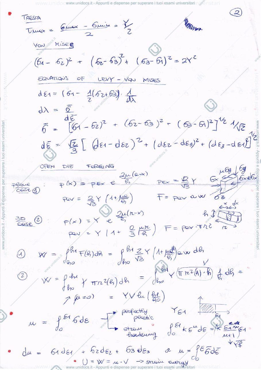 Anteprima pagina 2 — CAM Formula