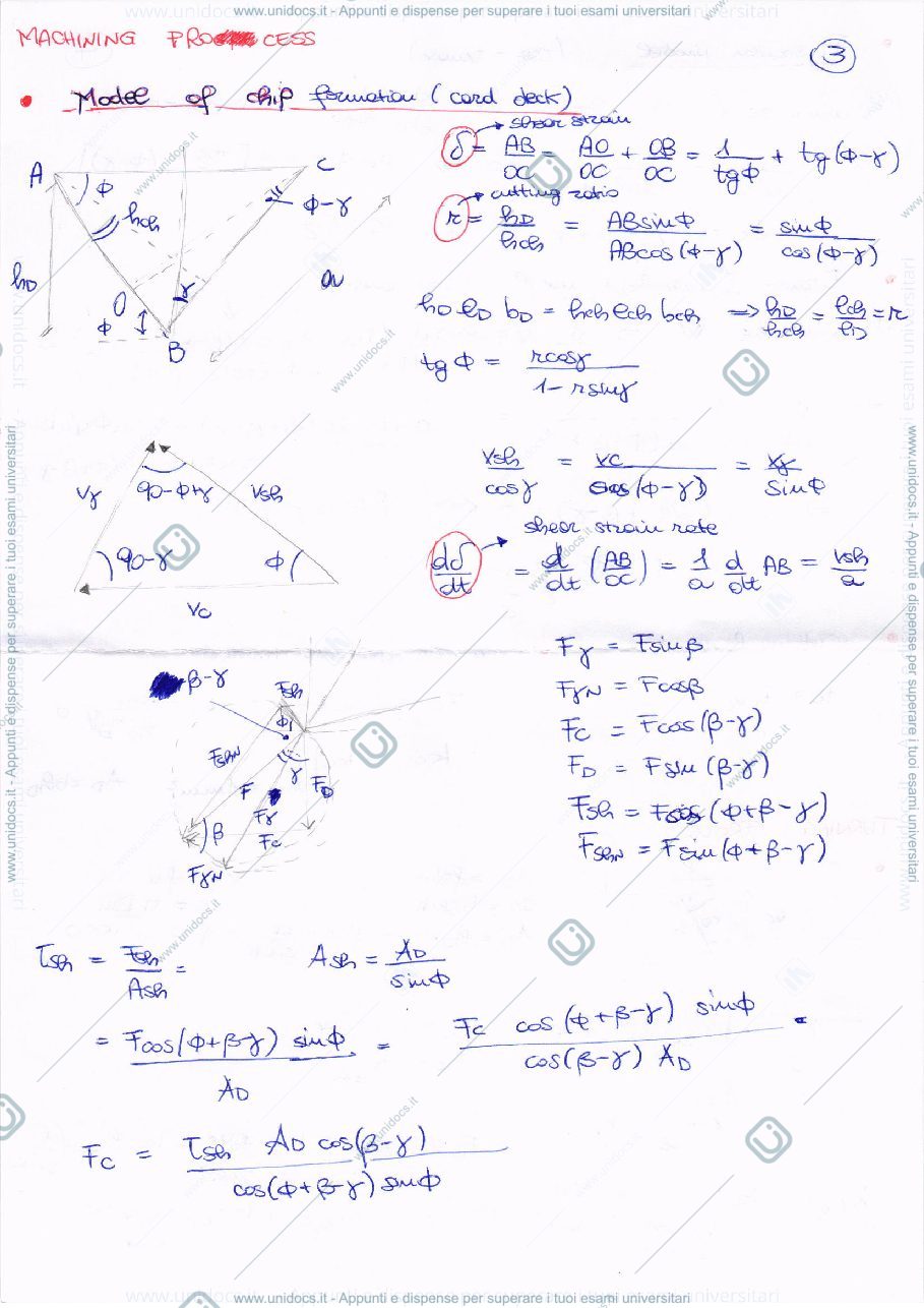 Anteprima pagina 3 — CAM Formula