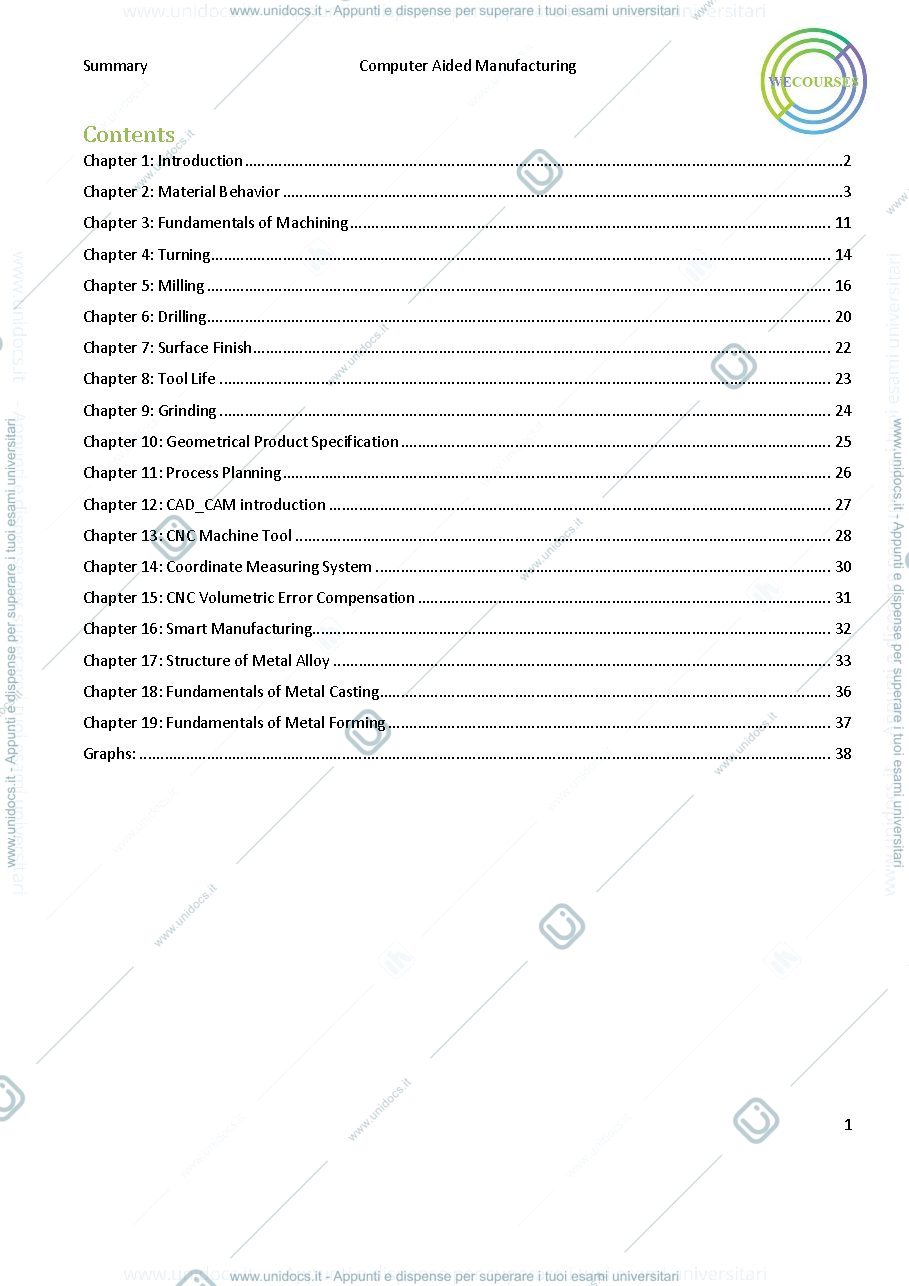 Anteprima pagina 2 — summerized formula-CAM