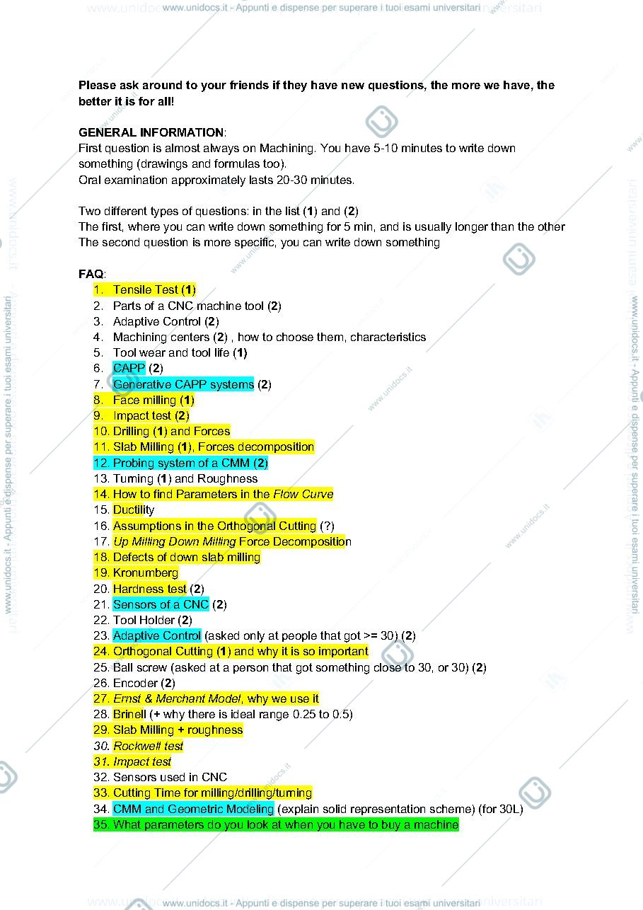 Anteprima pagina 1 — CAM QUESTIONS