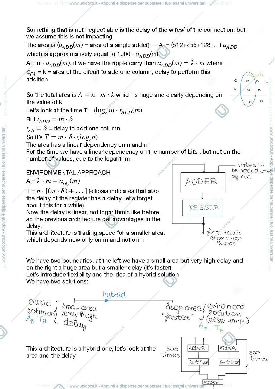 Anteprima pagina 4 — Unwind computer architecture